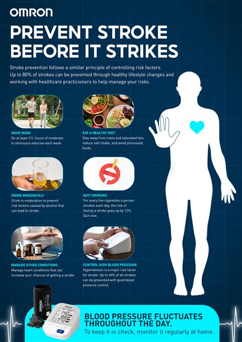 Strengthening stroke prevention and awareness in the .